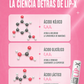Lip-X